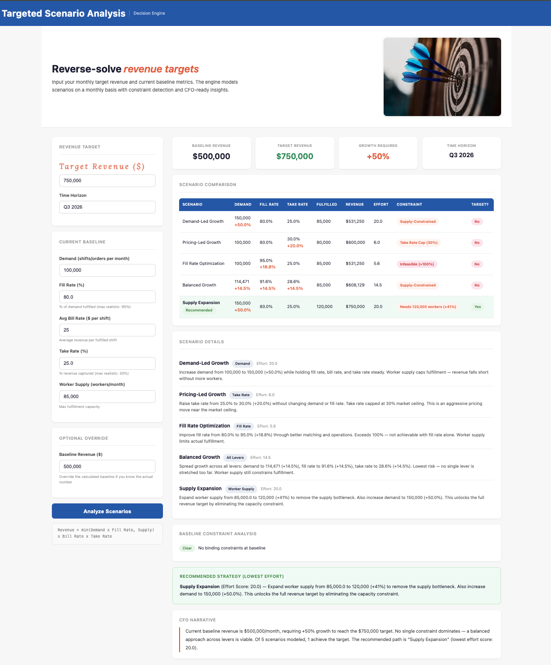 Decision Engine Screenshot
